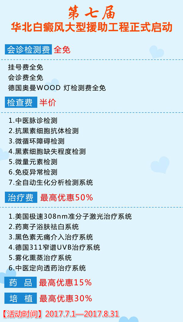 我想用偏方治疗白癜风，能治好吗