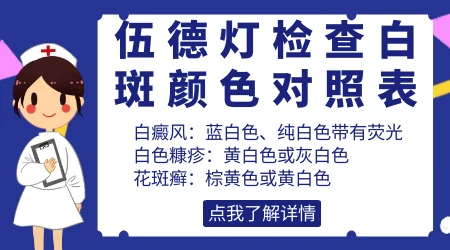 伍德灯下的各种颜色白斑代表什么