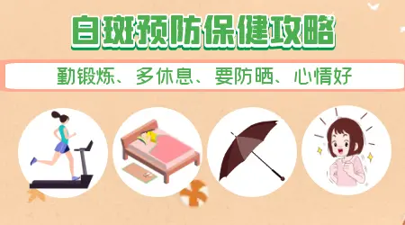 治疗白癜风的偏方有用吗