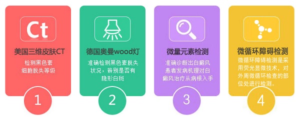 散发型白癜风的症状主要是什么